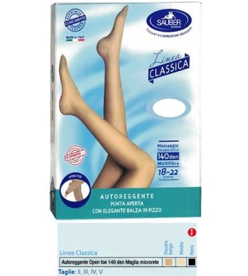 Sauber Areg Optoe 140 Mic Neu3