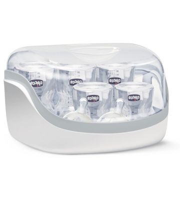 Ch Steriliz Microonde