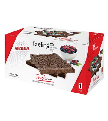 Feeling ok Toast Cocoa Start
