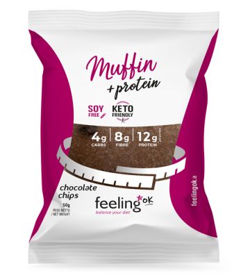 Feeling ok Muffin Gocce Cioc