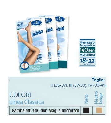 Sauber Gamb 140 Micr ne 3