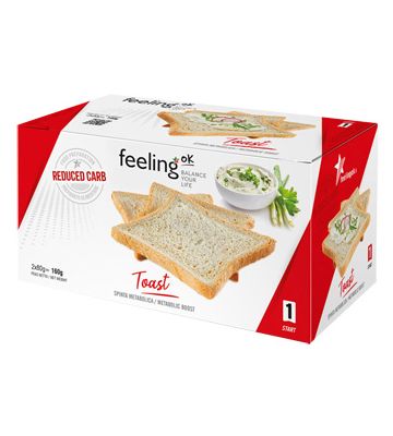 Feeling ok Toast Nature Start