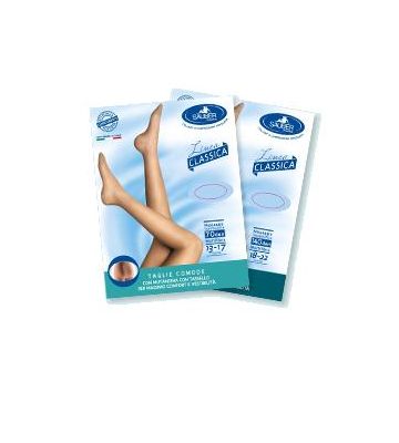 Sauber Col T/c 140 Micr Nbei5