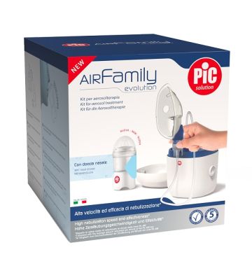 Kit Aerosol Pic Airfamily Evolution