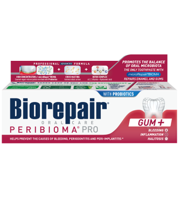 Biorepair Peribioma Pro Collut
