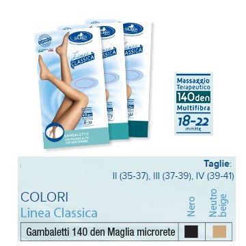 Sauber Gamb 140 Micr Nbei 4