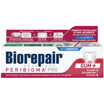 Biorepair Peribioma Pro Collut