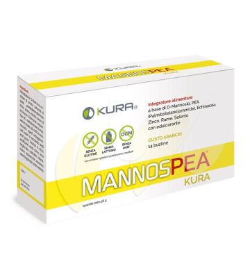 Mannospea 14bust